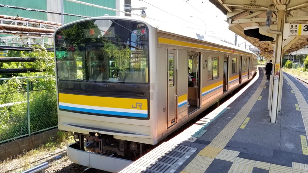f:id:ho8810:20180521165918j:plain f:id:ho8810:20180521165918j:plain