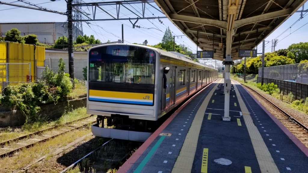 f:id:ho8810:20180521171012j:plain f:id:ho8810:20180521171012j:plain