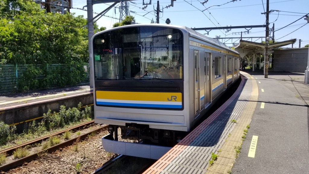 f:id:ho8810:20180521172316j:plain f:id:ho8810:20180521172316j:plain