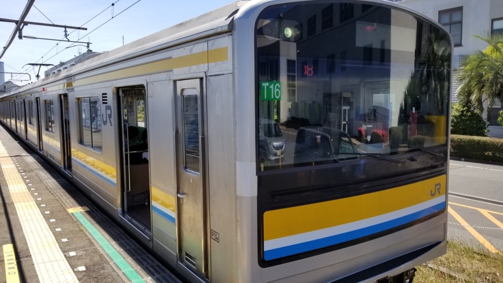 f:id:ho8810:20180521180119j:plain f:id:ho8810:20180521180119j:plain