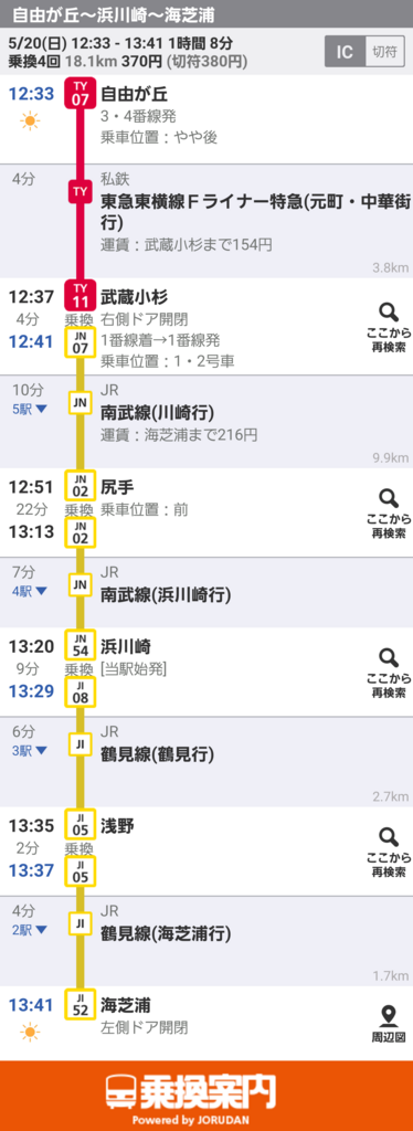 f:id:ho8810:20180521193809p:plain f:id:ho8810:20180521193809p:plain