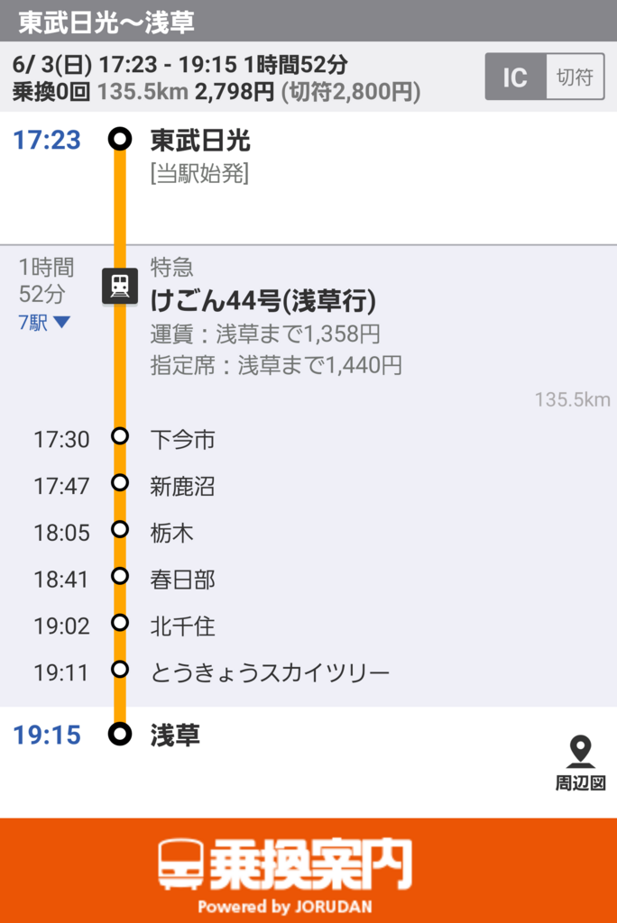 f:id:ho8810:20180628162901p:plain