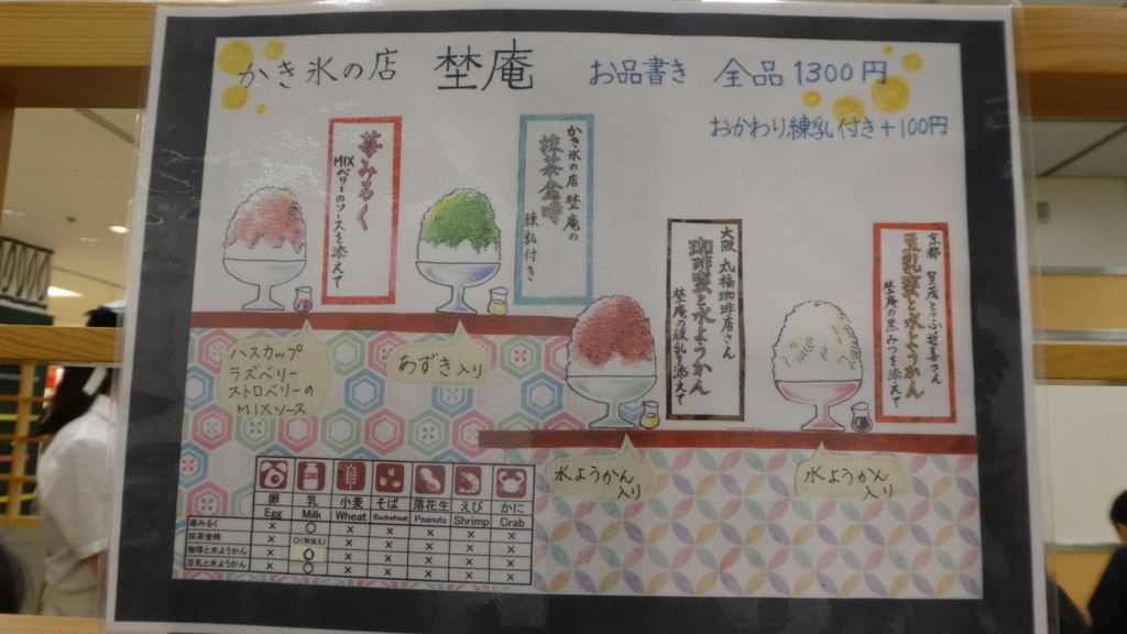 f:id:ho8810:20180718103320j:plain
