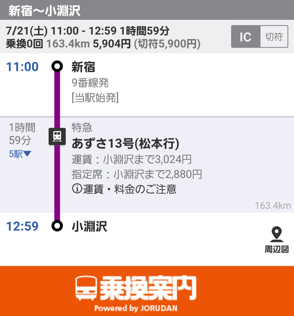 f:id:ho8810:20180903201601p:plain f:id:ho8810:20180903201601p:plain