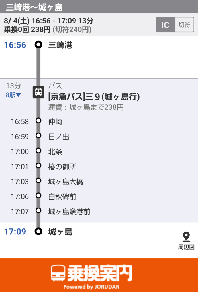 f:id:ho8810:20180910141017p:plain f:id:ho8810:20180910141017p:plain