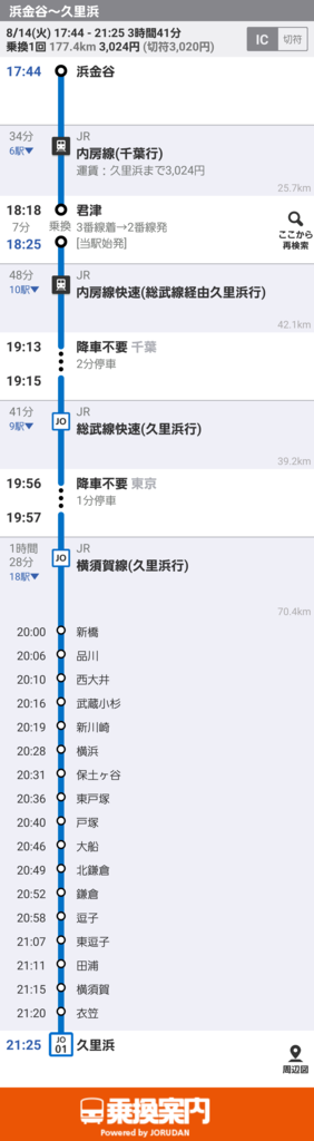 f:id:ho8810:20180920200349p:plain f:id:ho8810:20180920200349p:plain