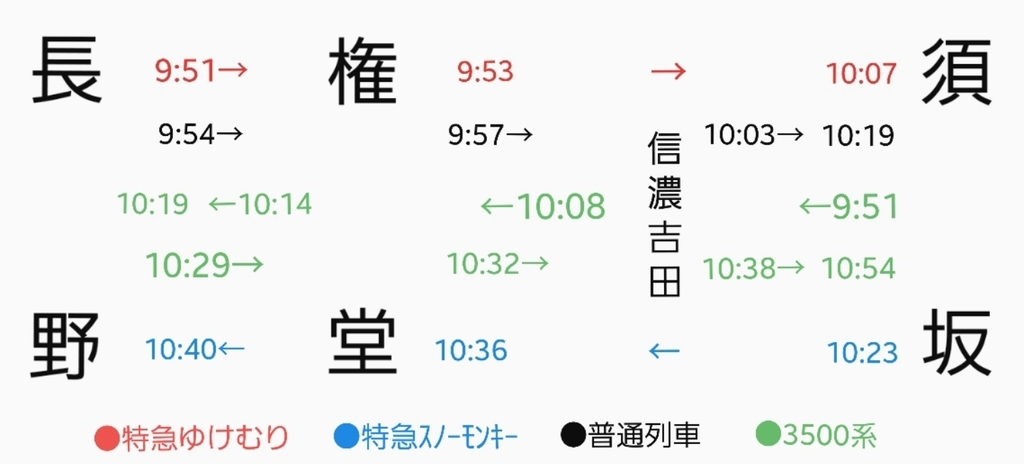 f:id:ho8810:20181119144505j:plain f:id:ho8810:20181119144505j:plain