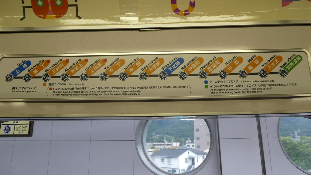 ローカル鉄道の宝庫！長野の旅⑤～東急車両が走る「上田電鉄