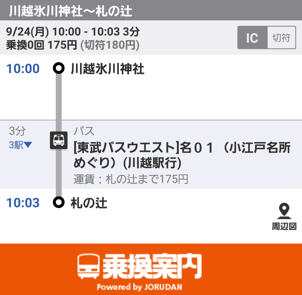 f:id:ho8810:20190221004108p:plain