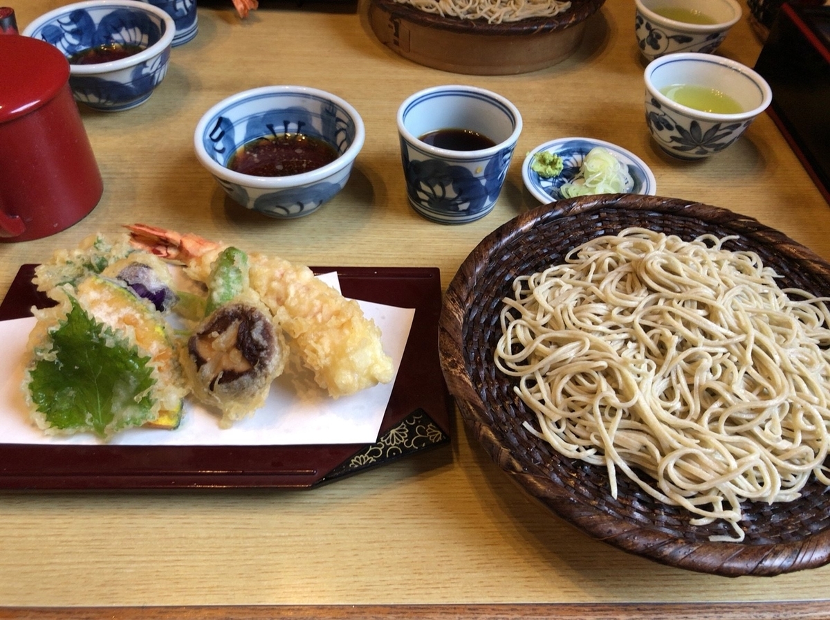 f:id:ho8810:20190313202435j:plain f:id:ho8810:20190313202435j:plain