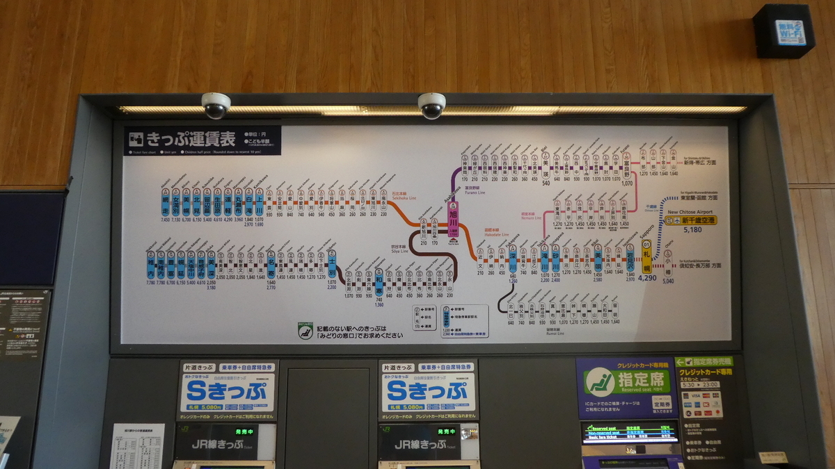 f:id:ho8810:20191128100440j:plain