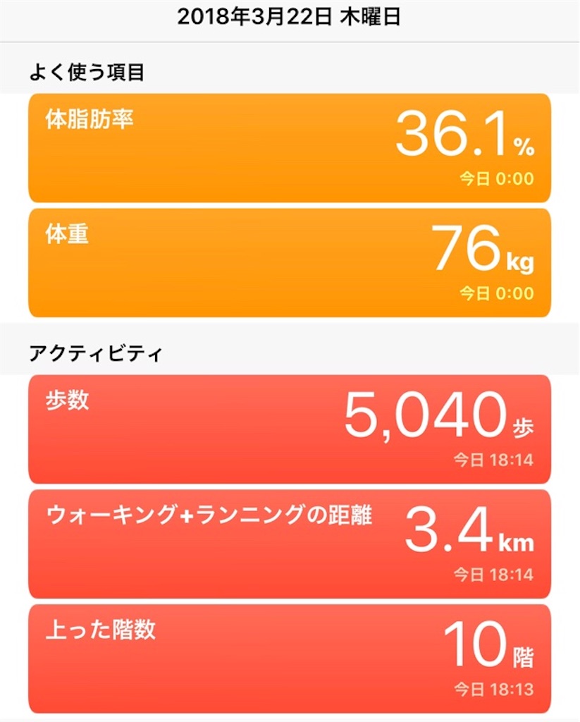 f:id:hoarder:20180322184313j:image f:id:hoarder:20180322184313j:image