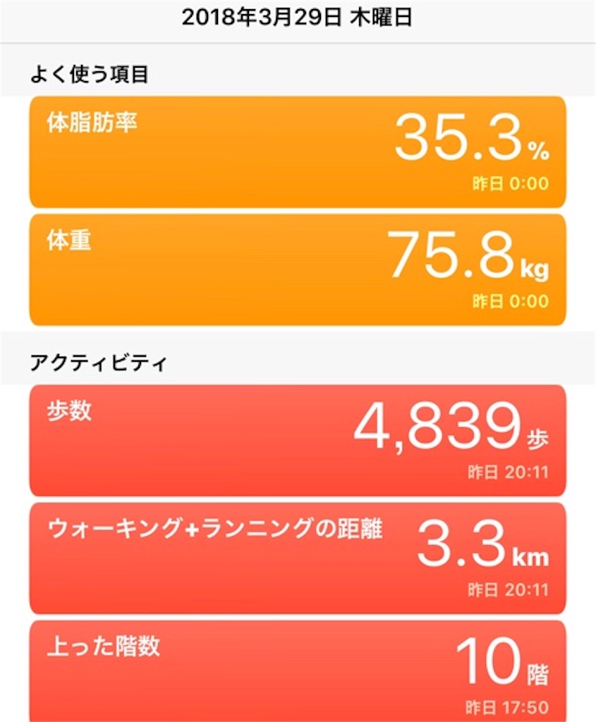 f:id:hoarder:20180330074651j:image f:id:hoarder:20180330074651j:image
