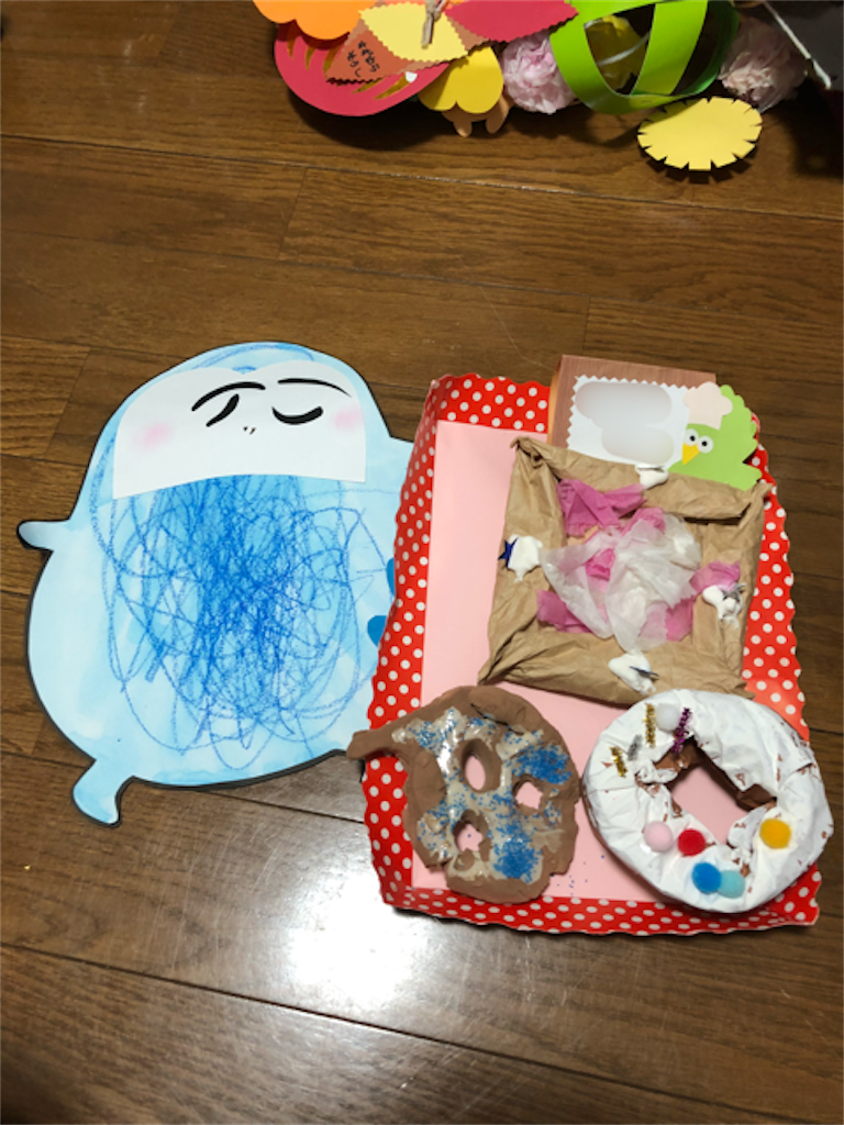 f:id:hoarder:20180514090100p:image f:id:hoarder:20180514090100p:image