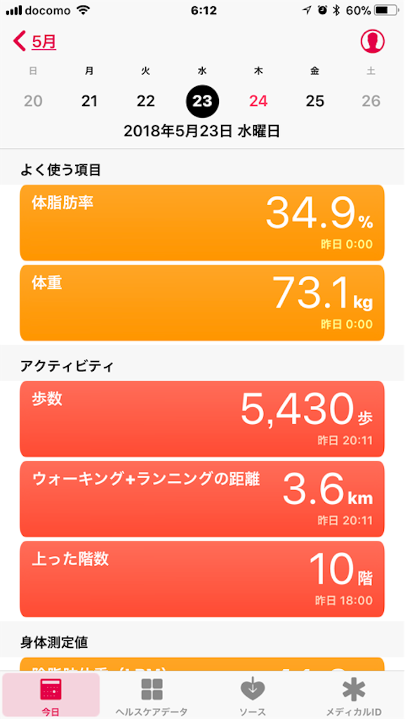 f:id:hoarder:20180524061307p:image f:id:hoarder:20180524061307p:image