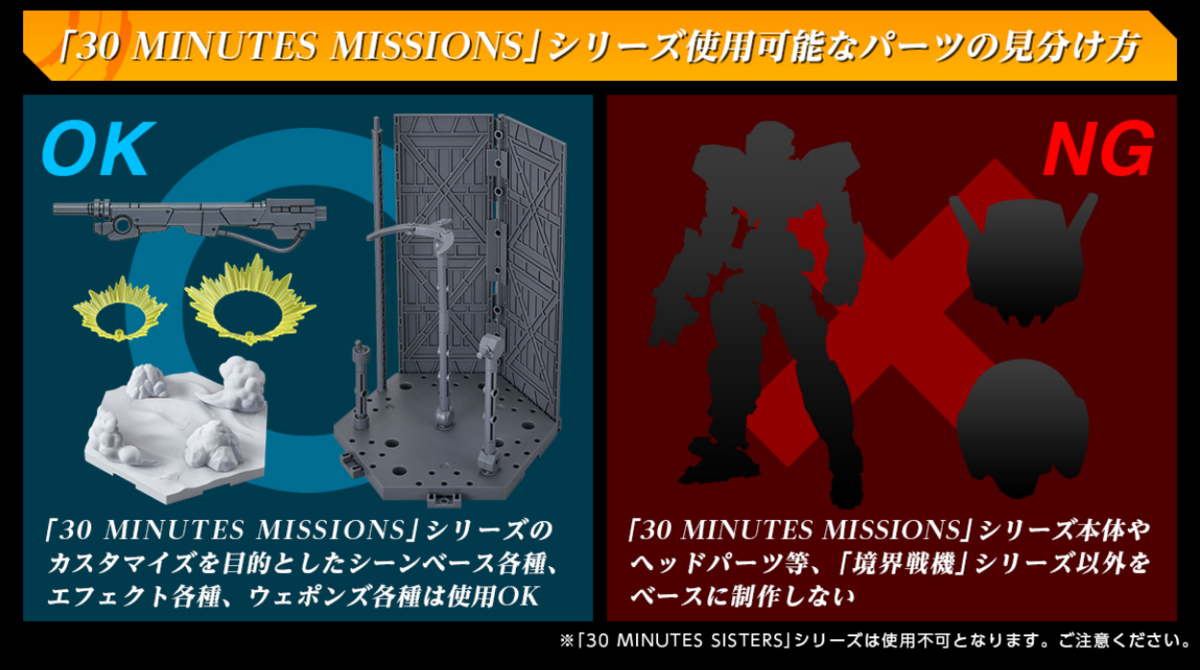 境界戦機】ウェポンセット HJ Ver.をはじめとした、この夏の終盤を