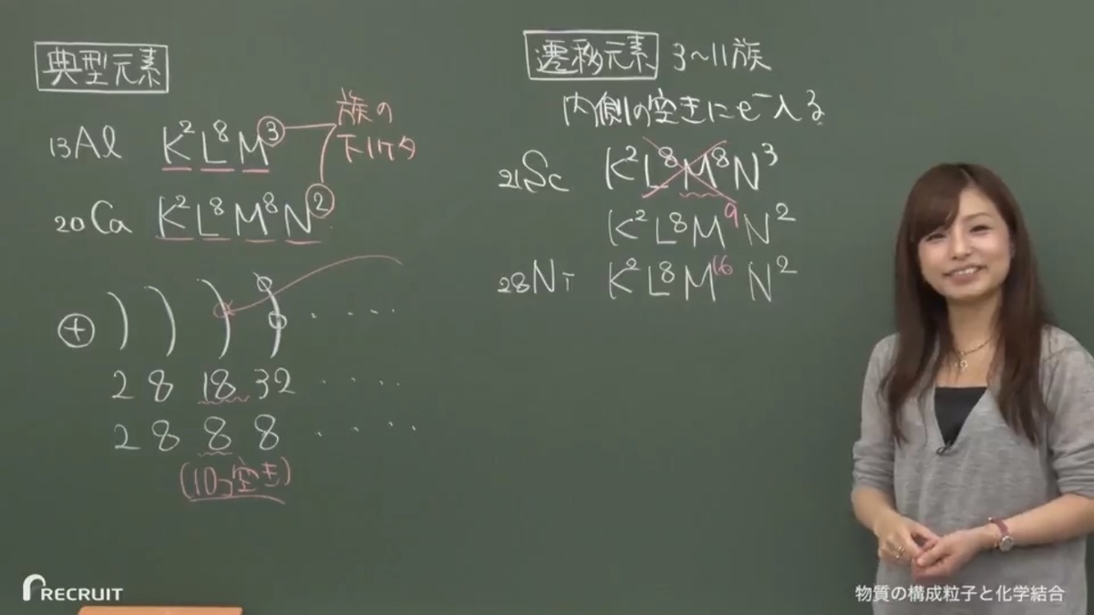スタディサプリ が大人の学び直しに効く 社会人におすすめの講座を紹介 ホビヲログ