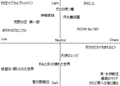 f:id:hobo_king:20070130022615j:image
