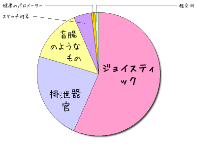 f:id:hobo_king:20070818220524p:image f:id:hobo_king:20070818220524p:image