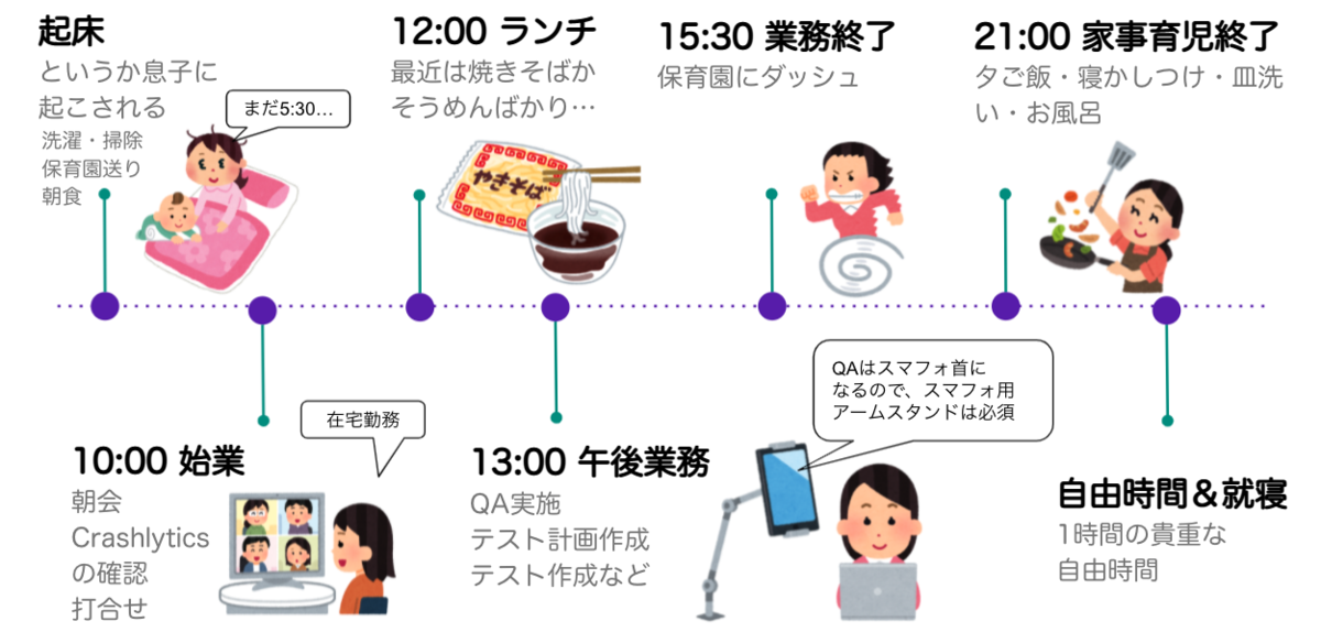 f:id:hocchan-mikan:20210806152301p:plain