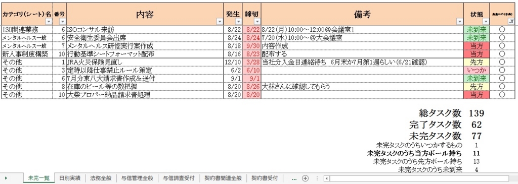 f:id:hochebirne:20170101112930j:plain f:id:hochebirne:20170101112930j:plain