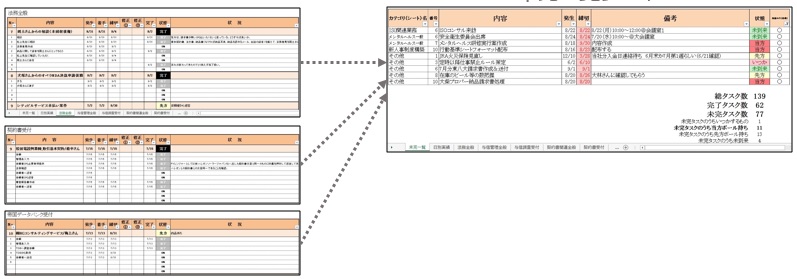 f:id:hochebirne:20170101113012j:plain f:id:hochebirne:20170101113012j:plain