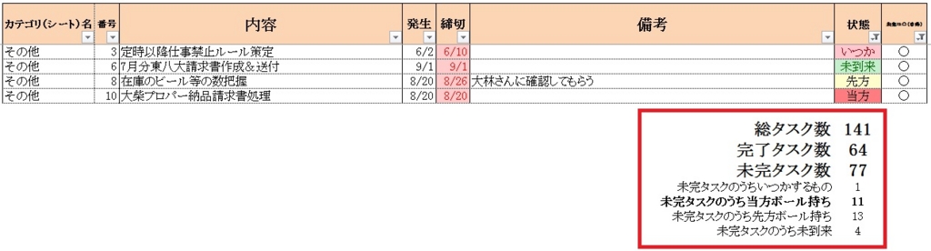 f:id:hochebirne:20170101215857j:plain f:id:hochebirne:20170101215857j:plain