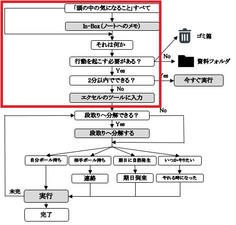 f:id:hochebirne:20170102084714j:plain f:id:hochebirne:20170102084714j:plain