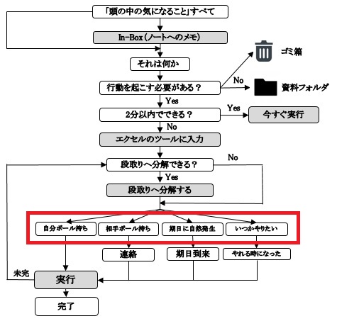 f:id:hochebirne:20170102085040j:plain f:id:hochebirne:20170102085040j:plain