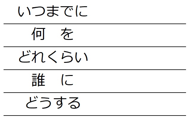f:id:hochebirne:20180411204149j:plain