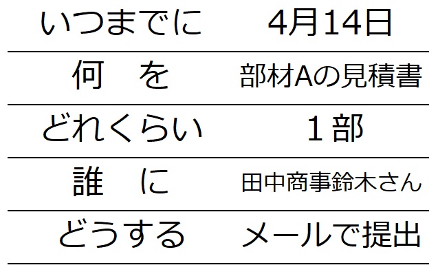 f:id:hochebirne:20180411204638j:plain