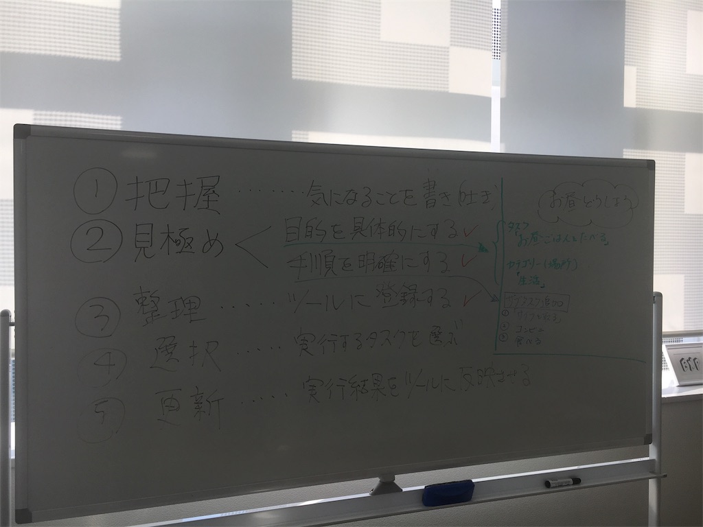 f:id:hochebirne:20180420212738j:image