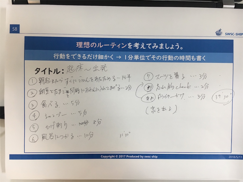 f:id:hochebirne:20180513155621j:image
