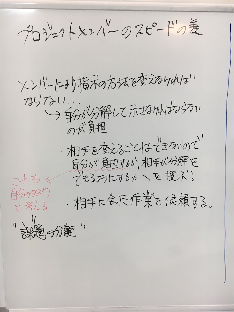 f:id:hochebirne:20180619071020j:image