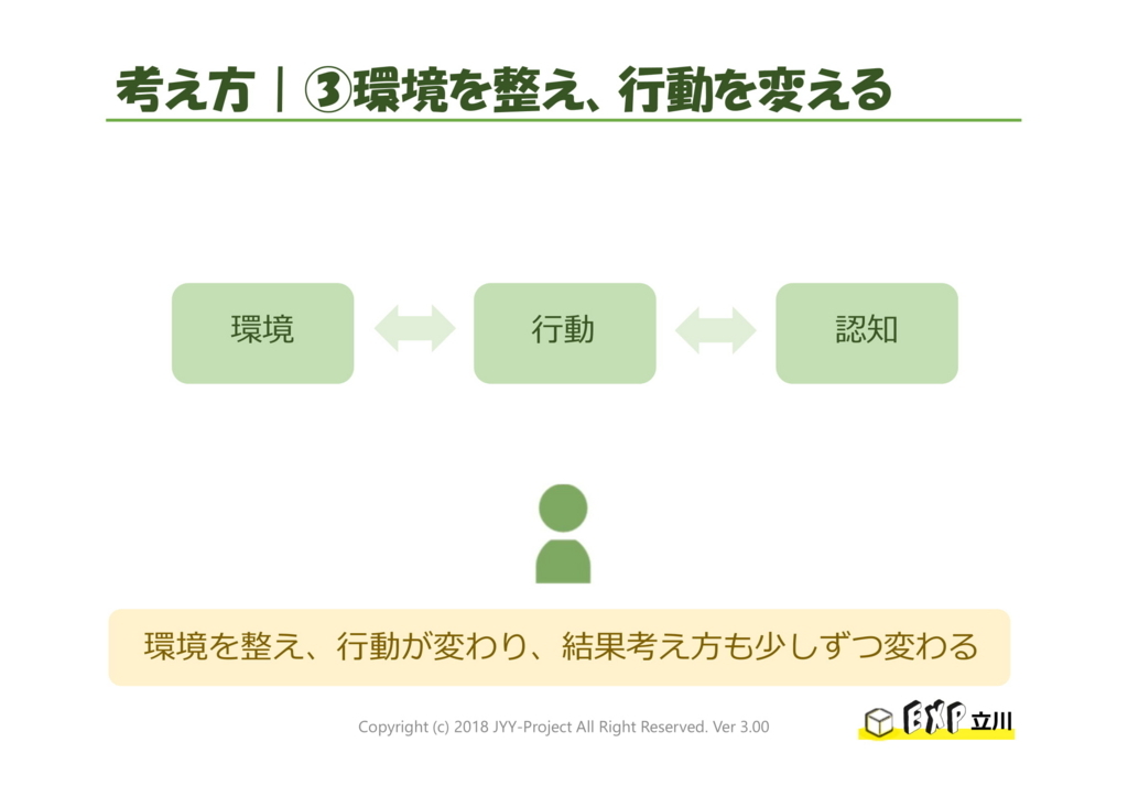 f:id:hochebirne:20180826064345j:plain f:id:hochebirne:20180826064345j:plain