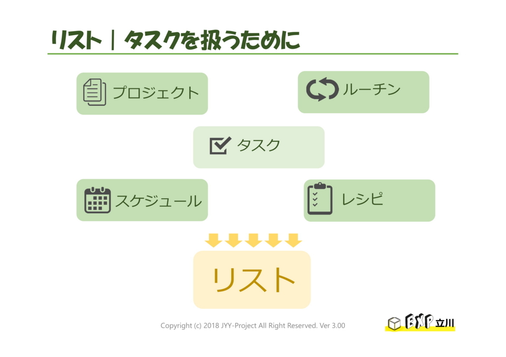 f:id:hochebirne:20180826065445j:plain f:id:hochebirne:20180826065445j:plain