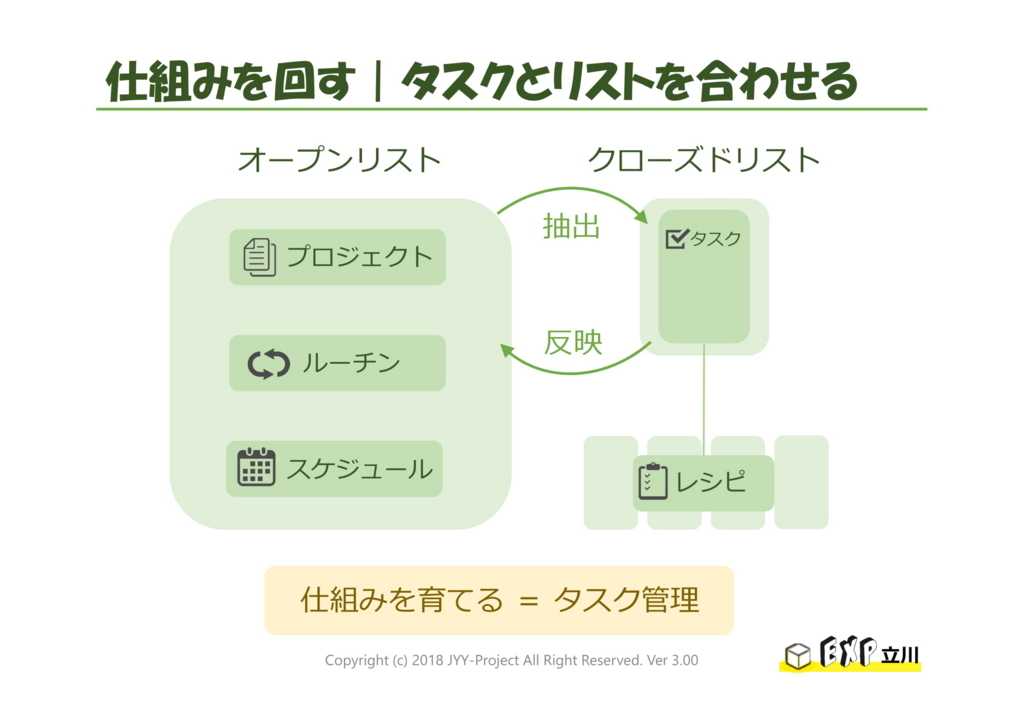 f:id:hochebirne:20180826065729j:plain f:id:hochebirne:20180826065729j:plain