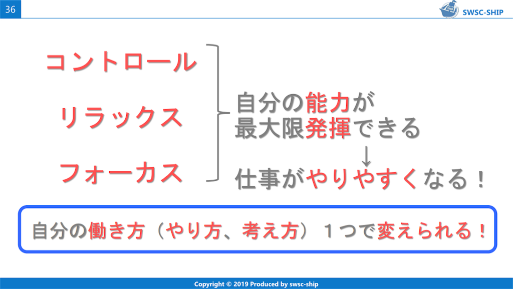 f:id:hochebirne:20190702132944p:image