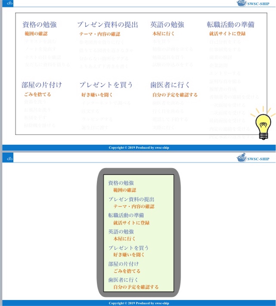 f:id:hochebirne:20190817233307j:image