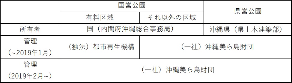 f:id:hodakakato0816:20191216145807j:plain