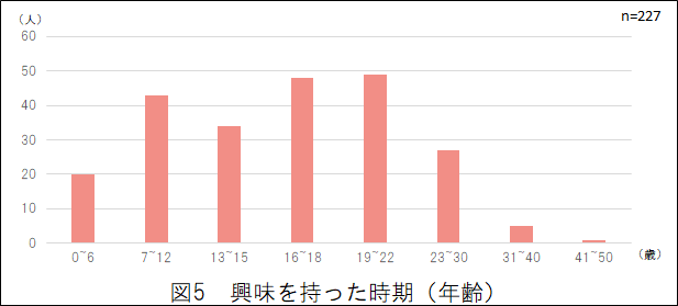 f:id:hodge0525:20210624005304p:plain