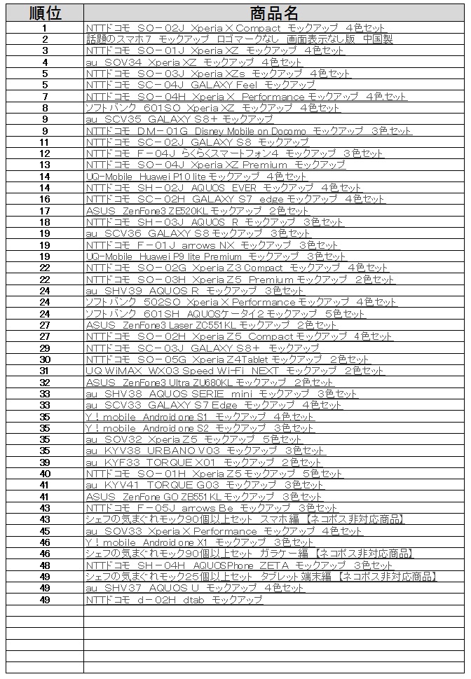 f:id:hodogayamockcenter:20180108232746j:plain f:id:hodogayamockcenter:20180108232746j:plain