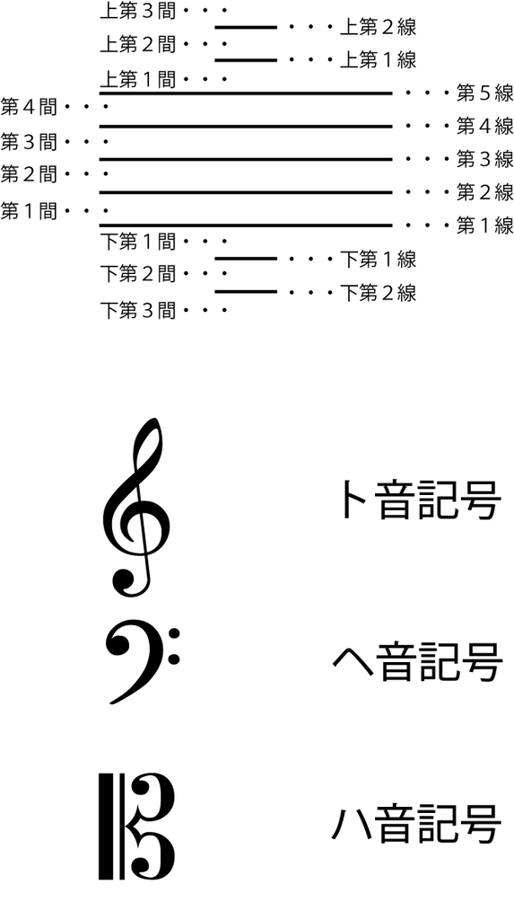 f:id:hofmann1986tom:20190218210923p:plain