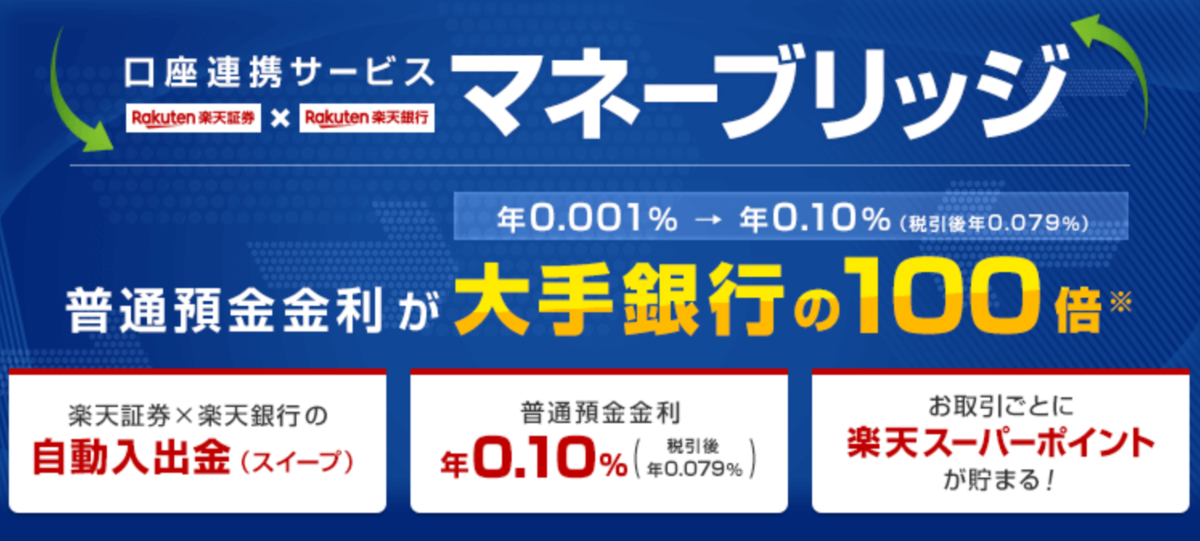 f:id:hogahogahogehoge:20190926142215p:plain f:id:hogahogahogehoge:20190926142215p:plain