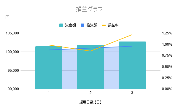 f:id:hogeanime:20201219184358p:plain