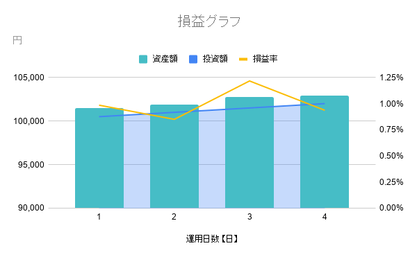 f:id:hogeanime:20201222203352p:plain