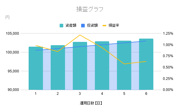 f:id:hogeanime:20201224170700p:plain