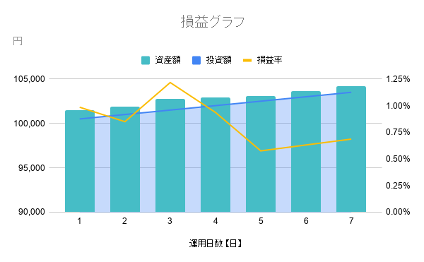 f:id:hogeanime:20201225213221p:plain