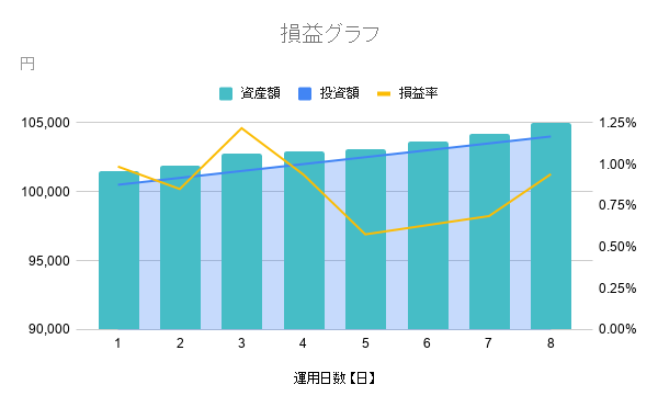 f:id:hogeanime:20201227160346p:plain