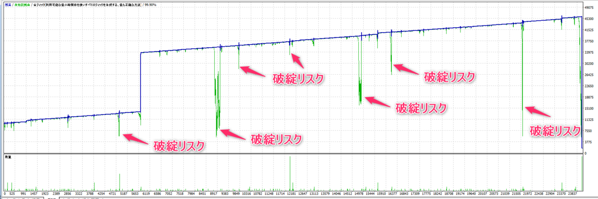 f:id:hogehoge_kato:20190807120109p:plain